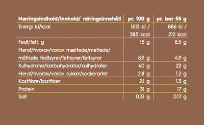 Proteinbar Banana Choko &amp; Caramel (+4 gram kollagen)